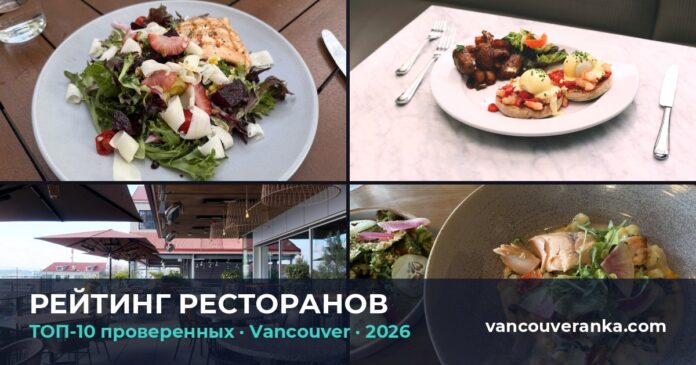 top-restaurants-hub-featured-ru-e4dfc9ac